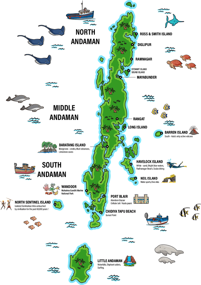 Map of the Andaman Islands, marking Port Blair, Havelock, Neil Island, Baratang, Diglipur and other destinations